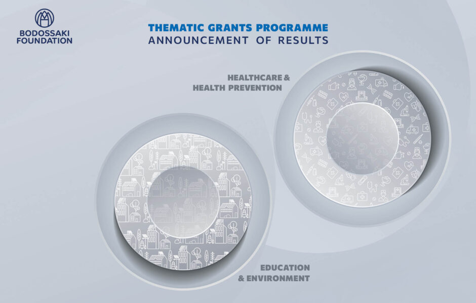 Announcement of Funded Projects supported by the Bodossaki Foundation’s Thematic Grants Programme
